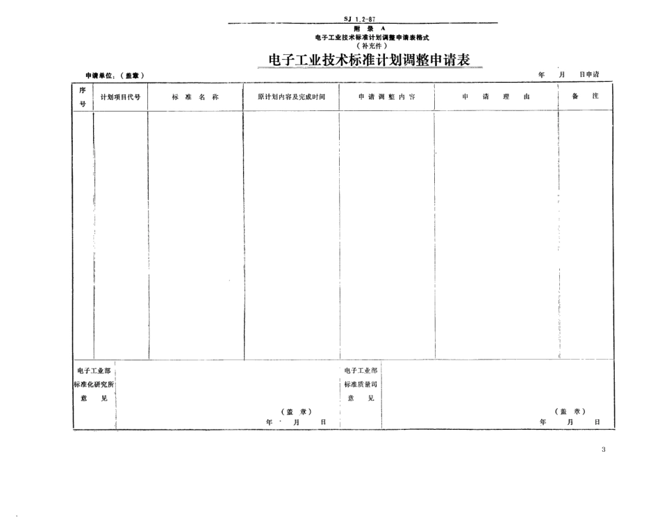 【电子行业军用标准】SJ 1.2-1987 电子工业技术标准制修订工作有关规定和要求 调整标准编制计划的原则和程序.pdf_第3页