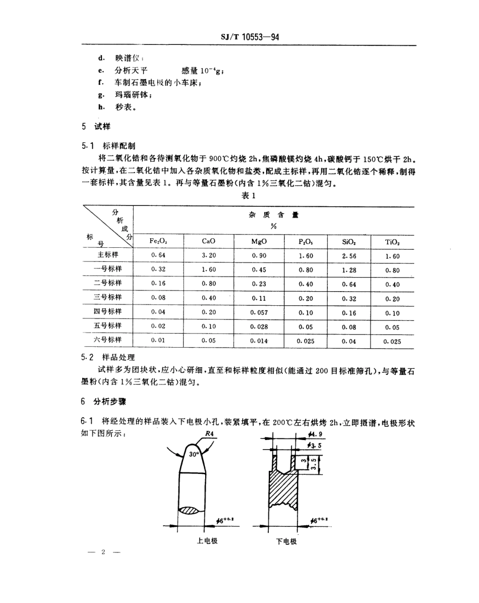 【电子行业军用标准】SJT 10553-1994 电子陶瓷用二氧化锆中杂质的发射光谱分析方法.pdf_第2页