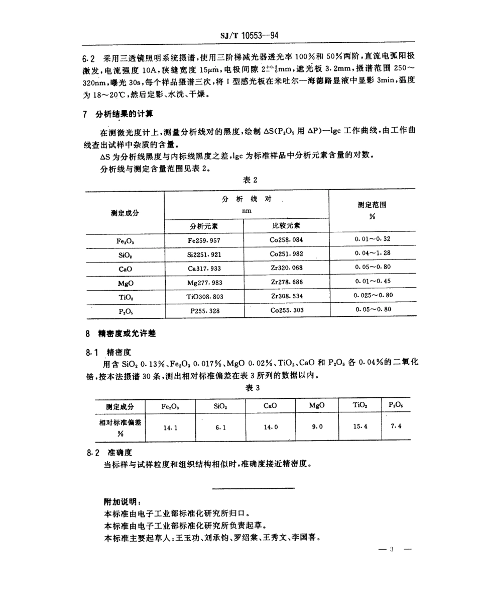 【电子行业军用标准】SJT 10553-1994 电子陶瓷用二氧化锆中杂质的发射光谱分析方法.pdf_第3页