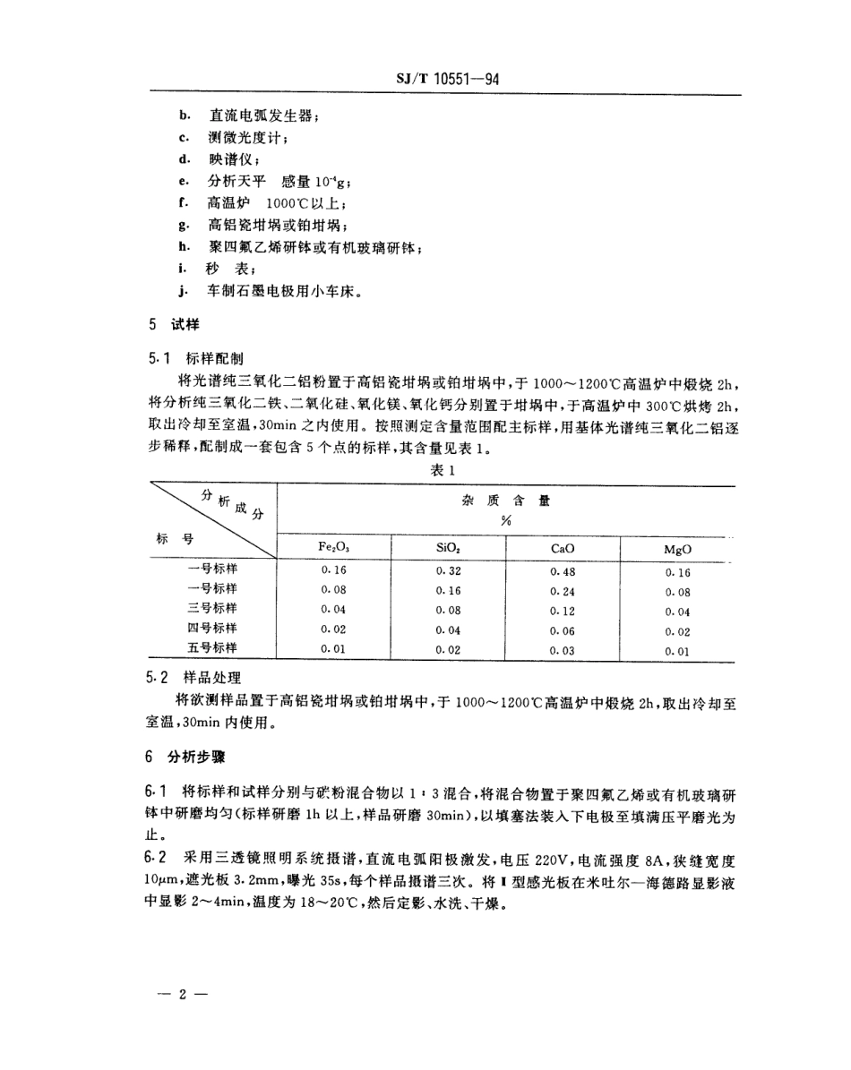 【电子行业军用标准】SJT 10551-1994 电子陶瓷用三氧化二铝中杂质的发射光谱分析方法.pdf_第3页