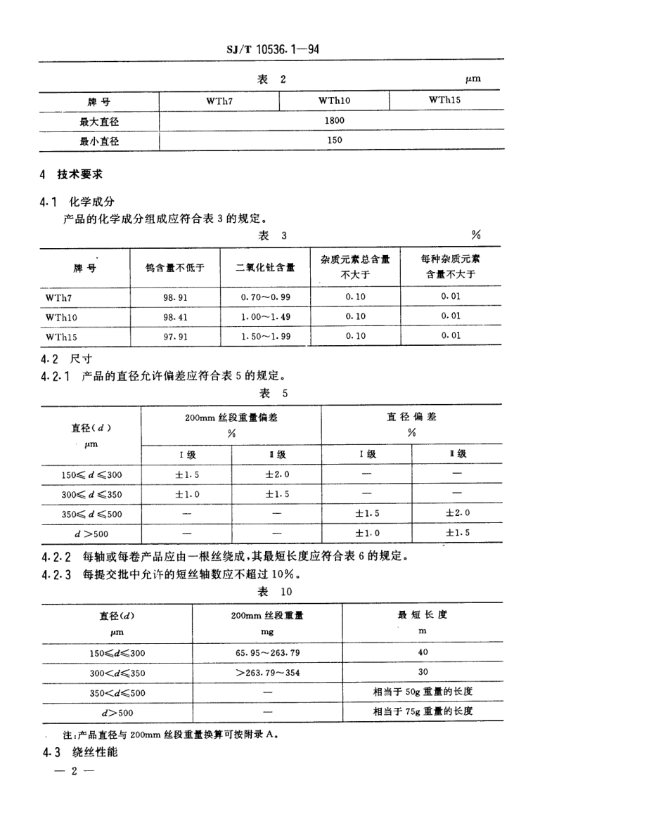 【电子行业军用标准】SJT 10536.1-1994 钨钍合金丝.pdf_第3页