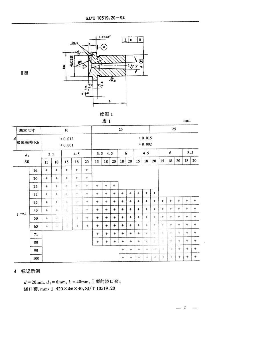 【电子行业军用标准】SJT 10519.20-1994 塑料注射模零件 浇口套.pdf_第2页
