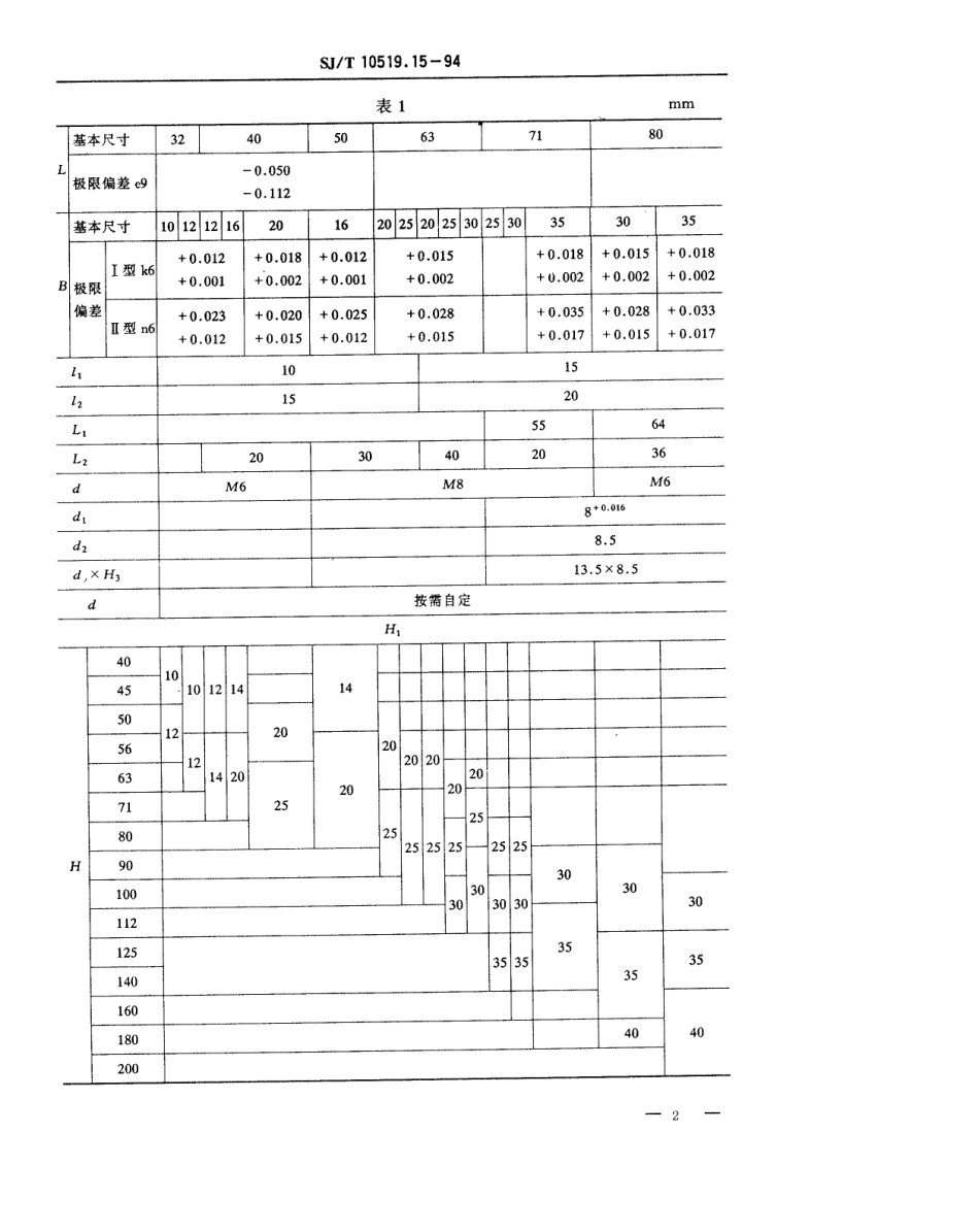 【电子行业军用标准】SJT 10519.15-1994 塑料注射模零件 锁紧楔.pdf_第2页