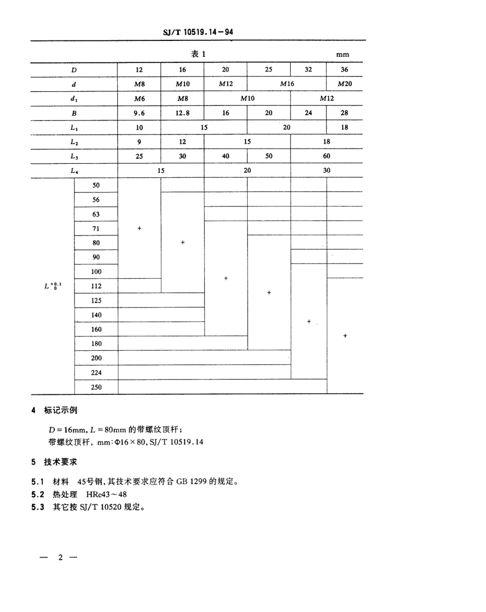 【电子行业军用标准】SJT 10519.14-1994 塑料注射模零件 带螺纹顶杆.pdf_第2页