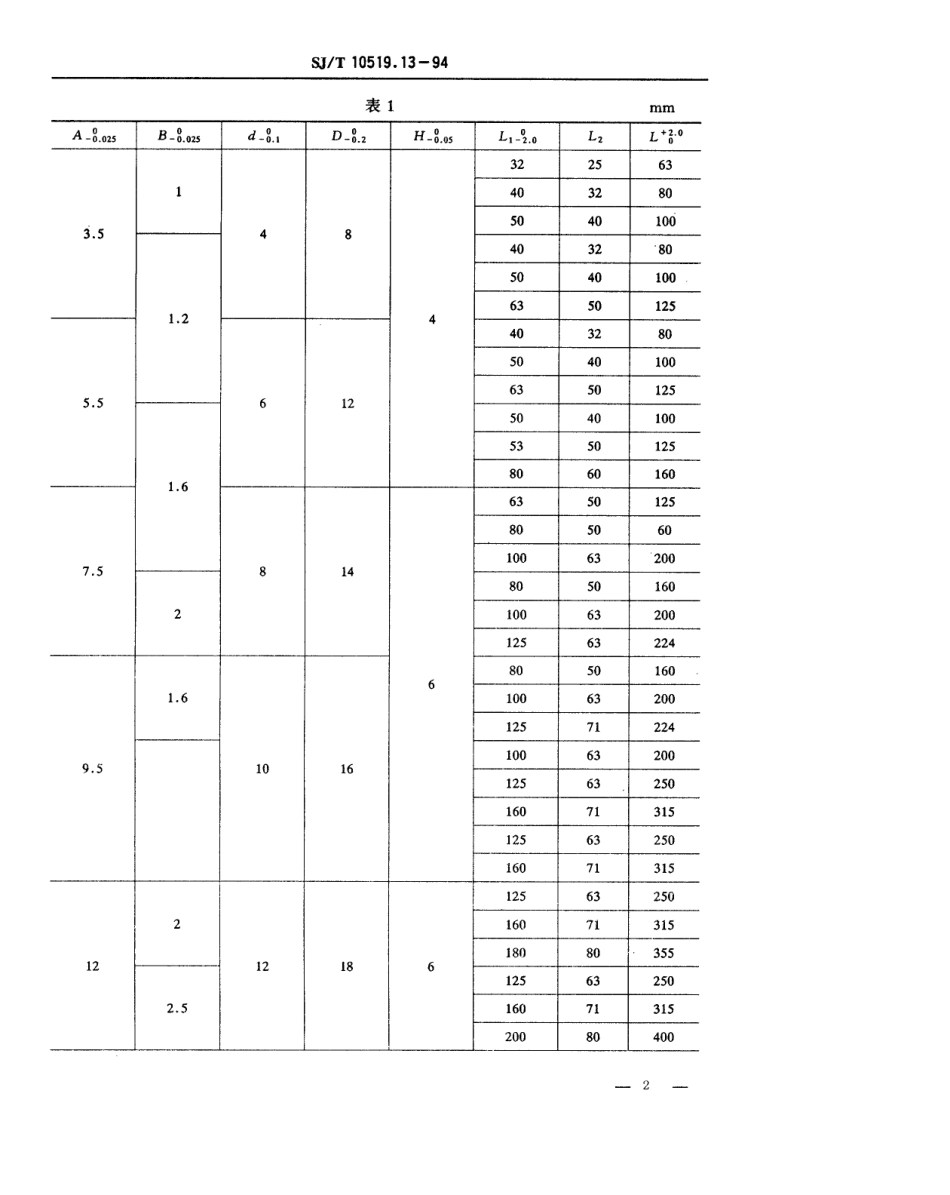 【电子行业军用标准】SJT 10519.13-1994 塑料注射模零件 矩形顶杆.pdf_第2页