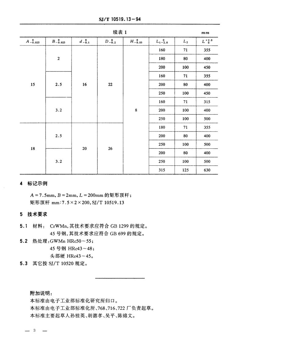 【电子行业军用标准】SJT 10519.13-1994 塑料注射模零件 矩形顶杆.pdf_第3页