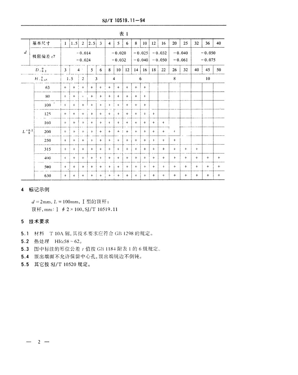 【电子行业军用标准】SJT 10519.11-1994 塑料注射模零件 顶杆.pdf_第2页