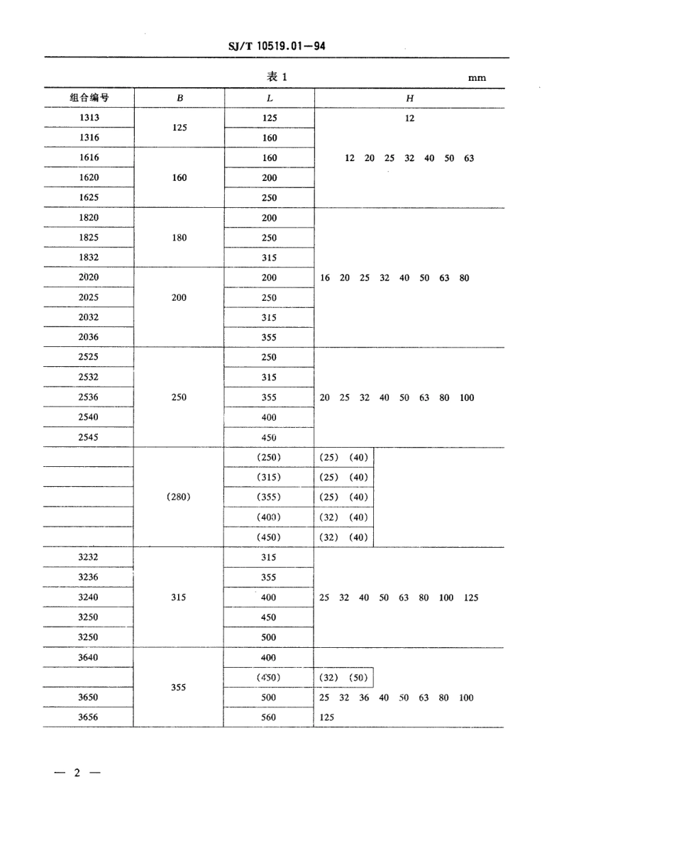 【电子行业军用标准】SJT 10519.1-1994 塑料注射模零件 模板.pdf_第3页
