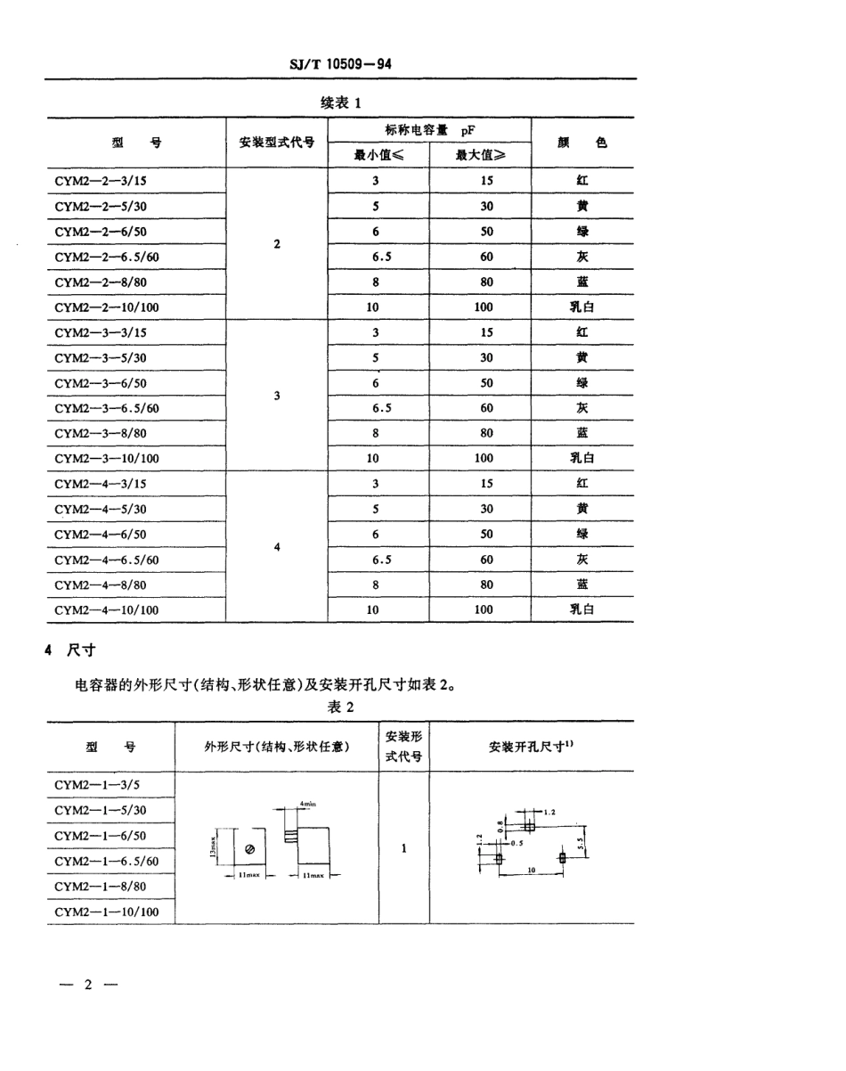 【电子行业军用标准】SJT 10509-1994 CYM2型薄膜介质预调可变电容器详细规范.pdf_第3页