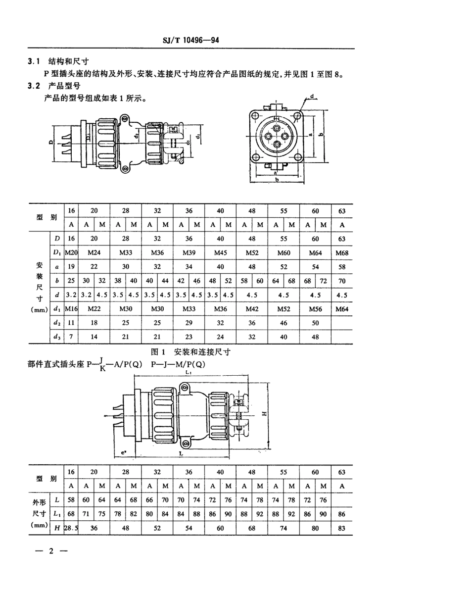 【电子行业军用标准】SJT 10496-1994 P型插头座.pdf_第3页