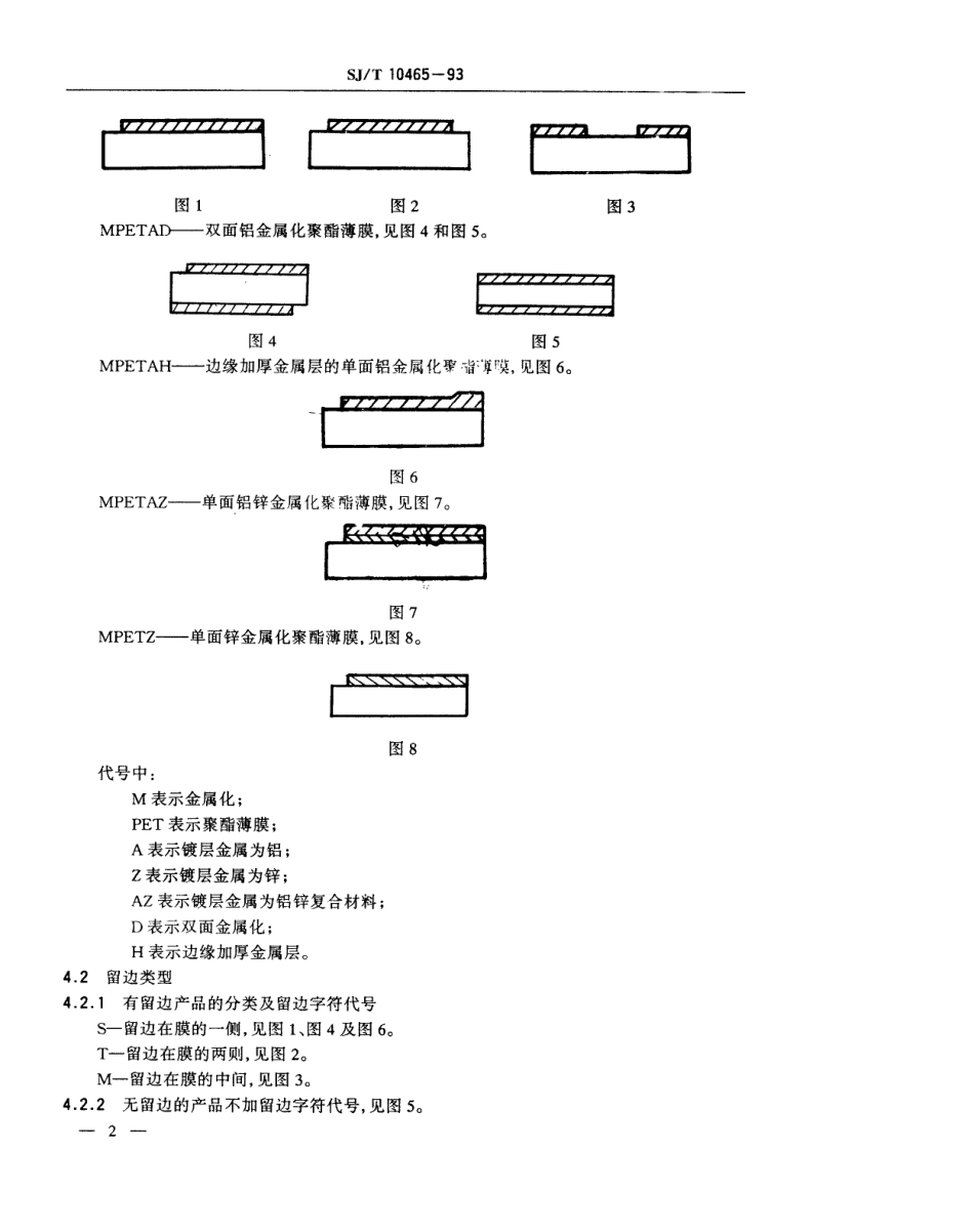 【电子行业军用标准】SJT 10465-1993 电容器用金属化聚酯薄膜.pdf_第3页