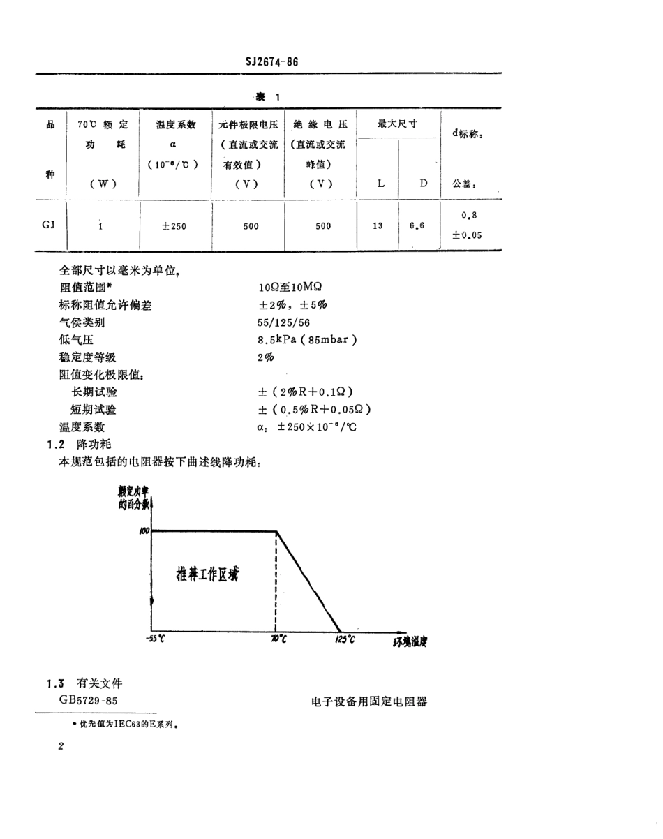 SJ 2674-1986 电子元器件详细规范 低功率非线绕固定电阻器RJ16型金属膜固定电阻器 评定水平E.pdf_第3页