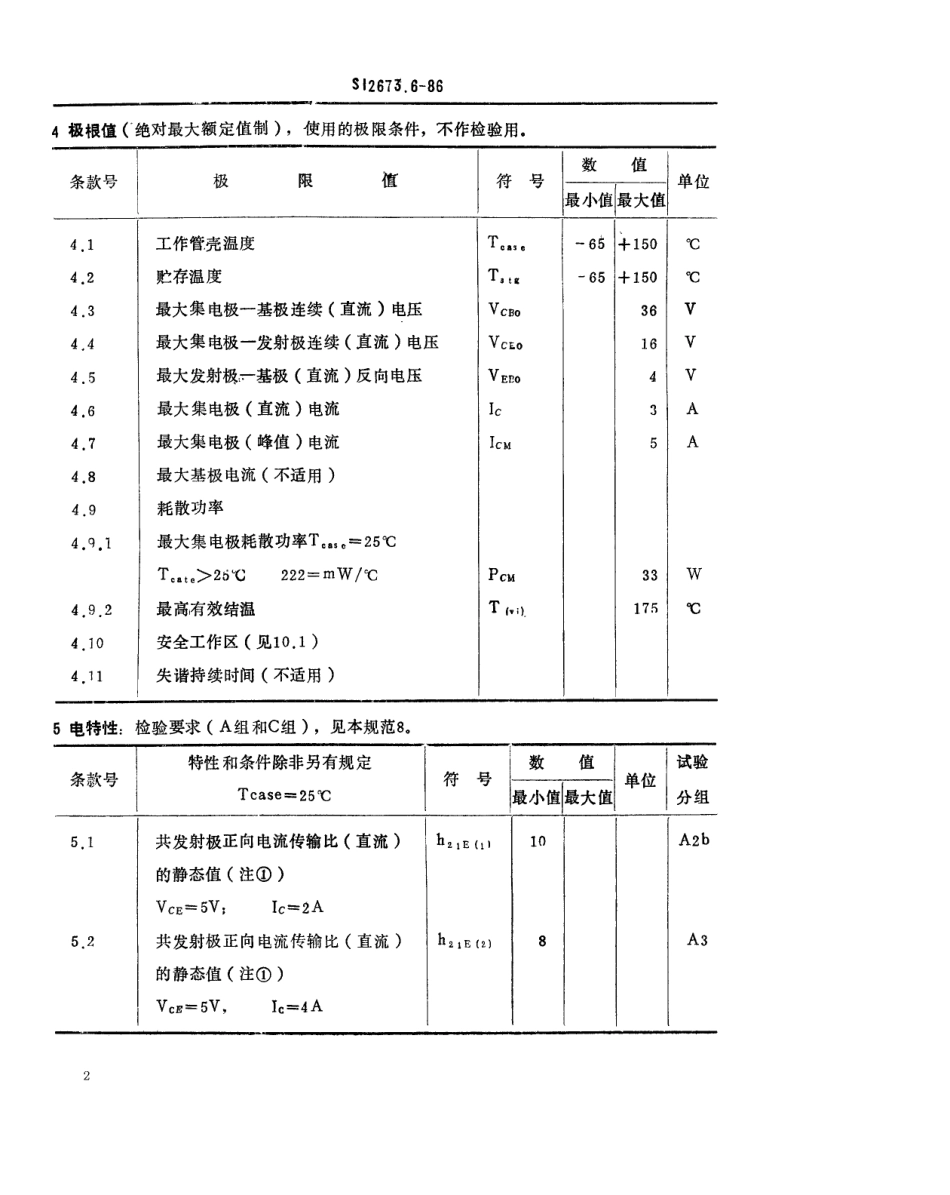 SJ 2673.6-1986 电子元器件详细规范 3DA316型470MHz管壳额定的低电压双极型功率晶体管.pdf_第2页