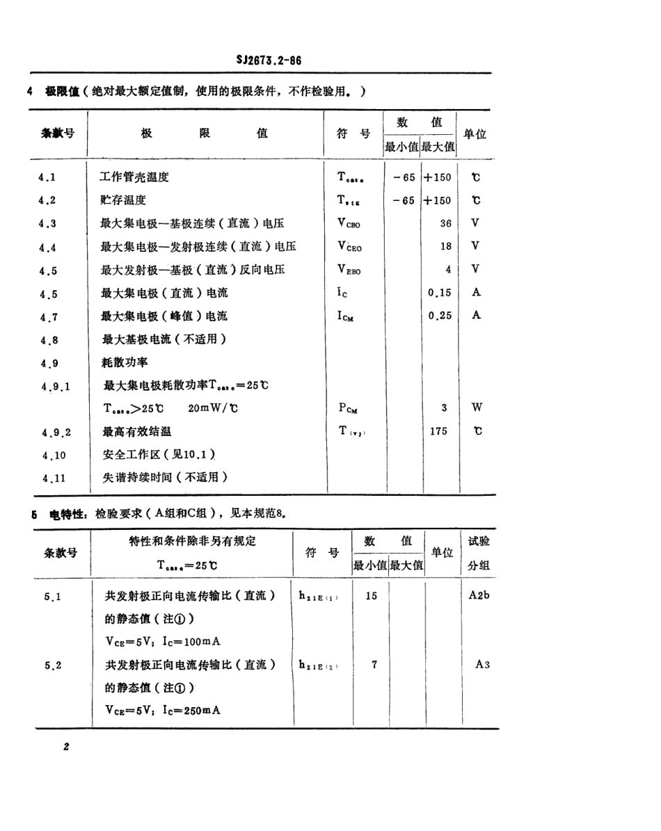 SJ 2673.2-1986 电子元器件详细规范 3DA312型470MHz管壳额定的低电压双极型功率晶体管.pdf_第2页