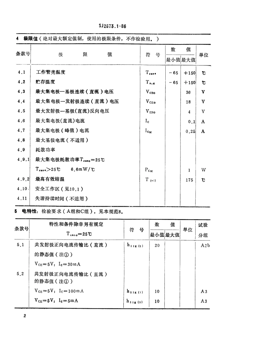 SJ 2673.1-1986 电子元器件详细规范 3DA311型470MHz管壳额定的低电压双极型功率晶体管.pdf_第3页