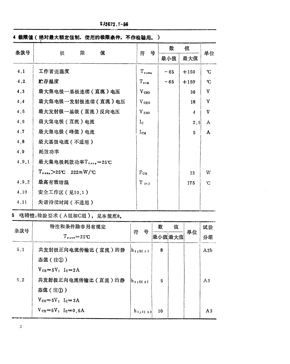SJ 2672.7-1986 电子元器件详细规范 3DA307型175MHz管壳额定的低电压双极型功率晶体管.pdf_第2页