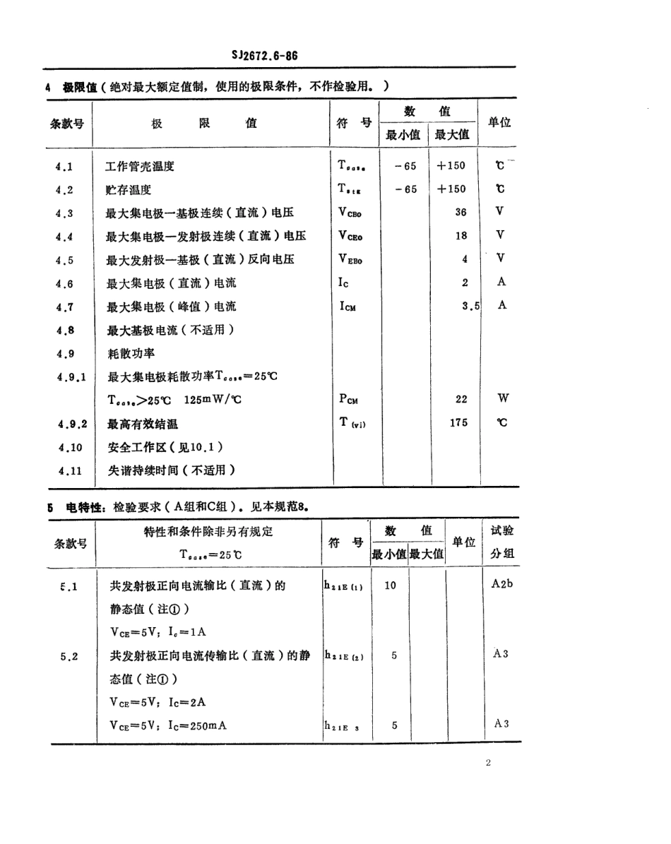 SJ 2672.6-1986 电子元器件详细规范 3DA306型175MHz管壳额定的低电压双极型功率晶体管.pdf_第2页