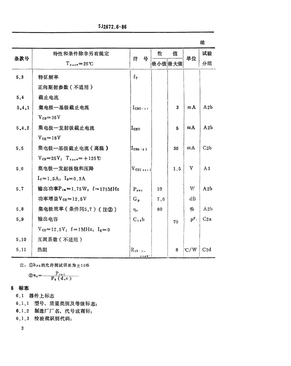 SJ 2672.6-1986 电子元器件详细规范 3DA306型175MHz管壳额定的低电压双极型功率晶体管.pdf_第3页