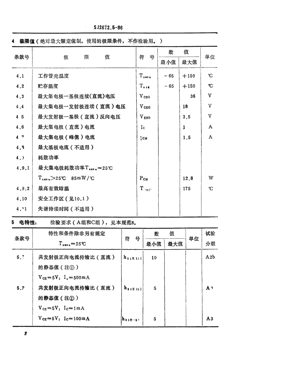 SJ 2672.5-1986 电子元器件详细规范 3DA305型175MHz管壳额定的低电压双极型功率晶体管.pdf_第2页