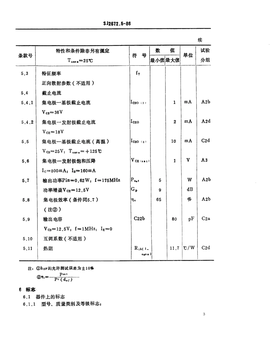 SJ 2672.5-1986 电子元器件详细规范 3DA305型175MHz管壳额定的低电压双极型功率晶体管.pdf_第3页