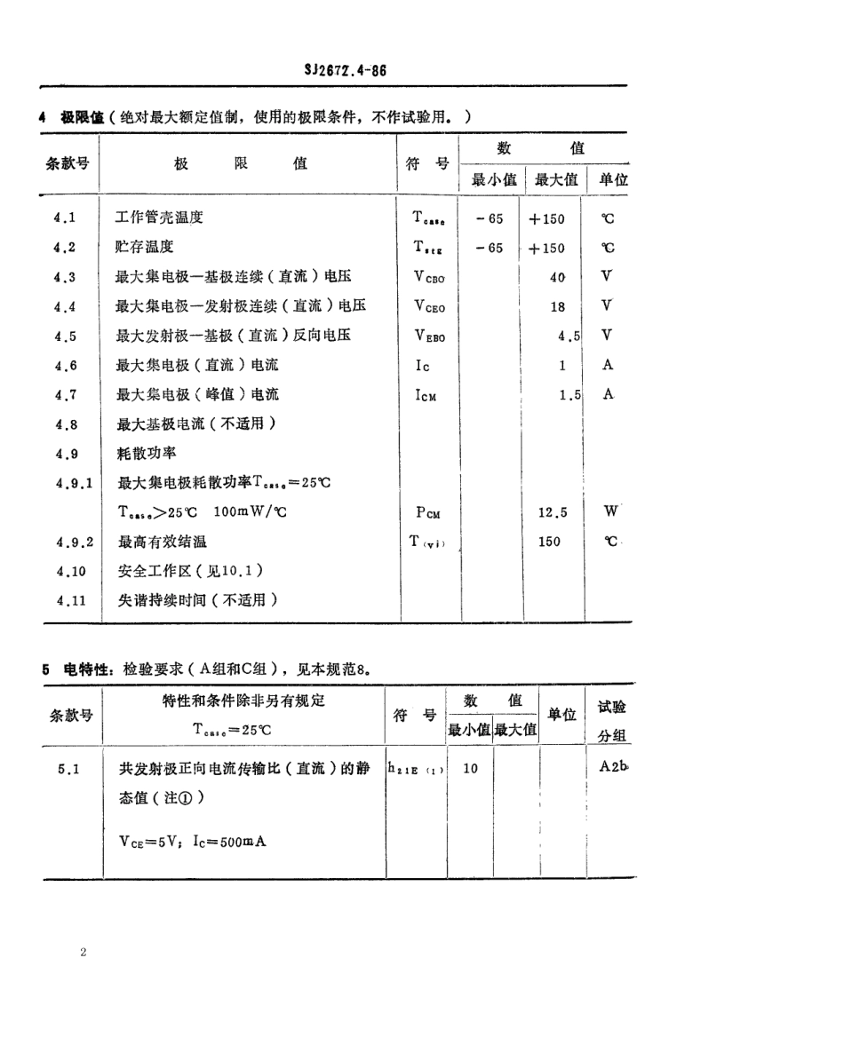 SJ 2672.4-1986 电子元器件详细规范 3DA304型175MHz管壳额定的低电压双极型功率晶体管.pdf_第2页