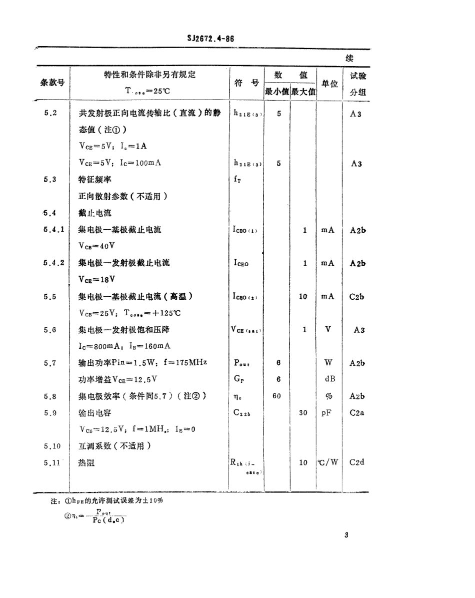 SJ 2672.4-1986 电子元器件详细规范 3DA304型175MHz管壳额定的低电压双极型功率晶体管.pdf_第3页
