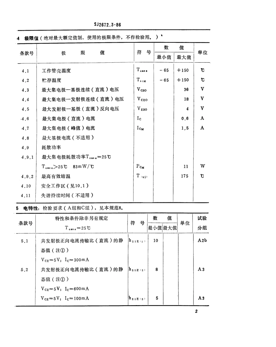 SJ 2672.3-1986 电子元器件详细规范 3DA303型175MHz管壳额定的低电压双极型功率晶体管.pdf_第2页