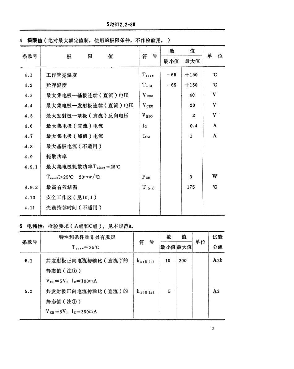 SJ 2672.2-1986 电子元器件详细规范 3DA302型175MHz管壳额定的低电压双极型功率晶体管.pdf_第2页