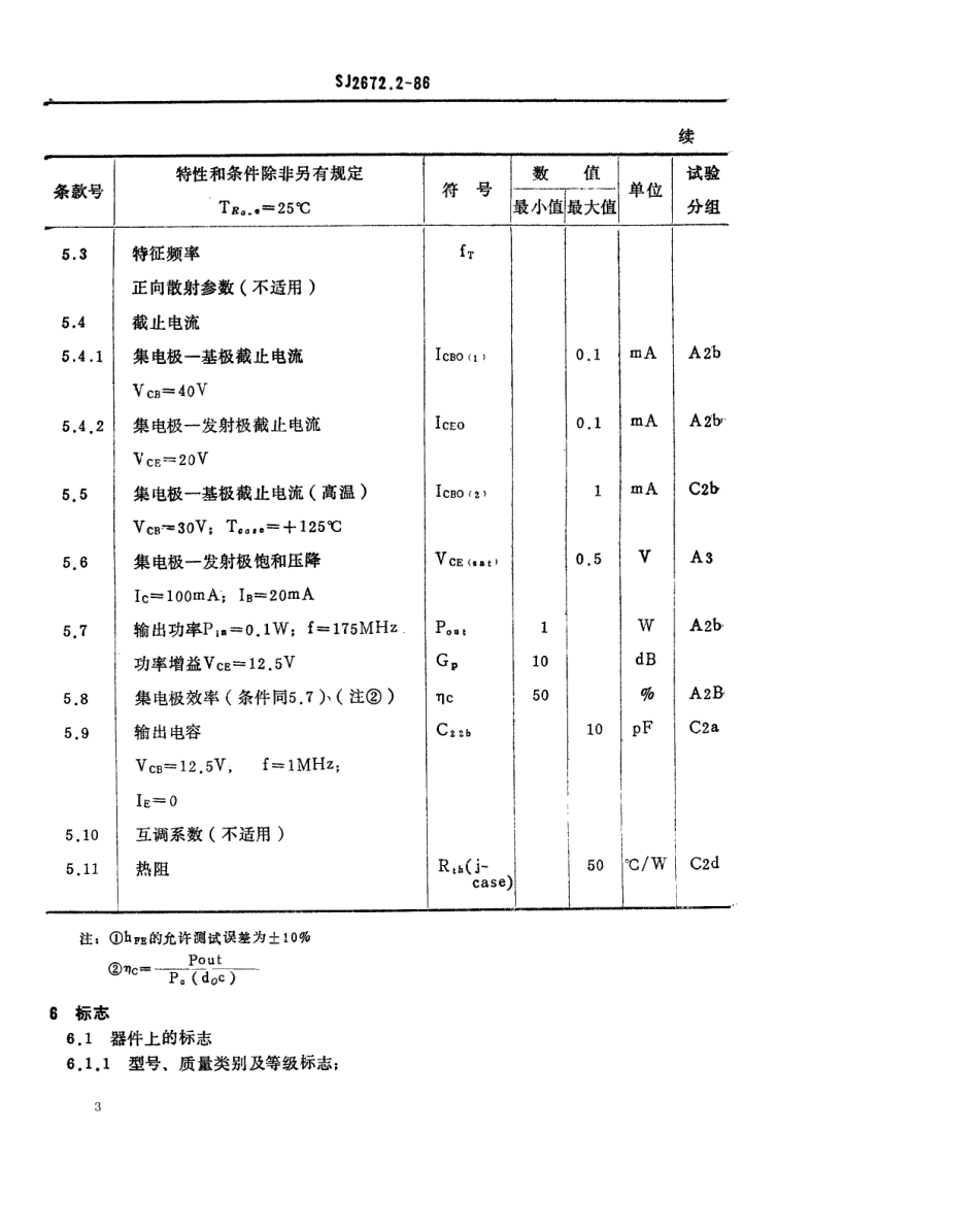 SJ 2672.2-1986 电子元器件详细规范 3DA302型175MHz管壳额定的低电压双极型功率晶体管.pdf_第3页
