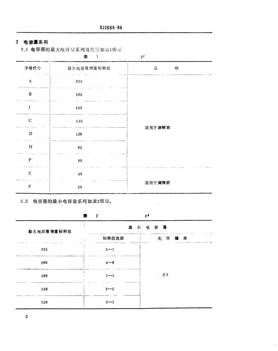 SJ 2665-1986 薄膜介质调谐可变电容器总技术条件.pdf_第3页