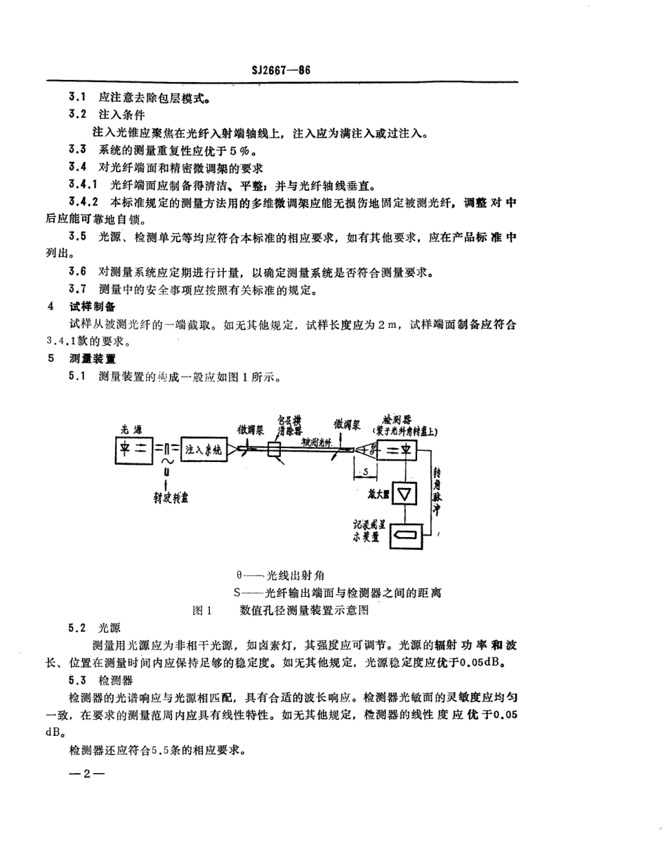 SJ 2667-1986 光纤光缆数值孔径测量方法.pdf_第3页