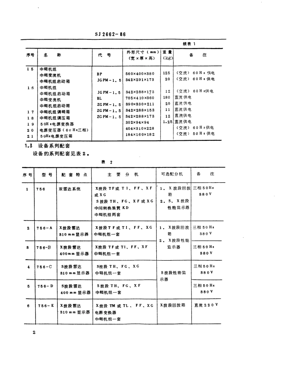 SJ 2662-1986 756型船用导航雷达技术条件.pdf_第3页