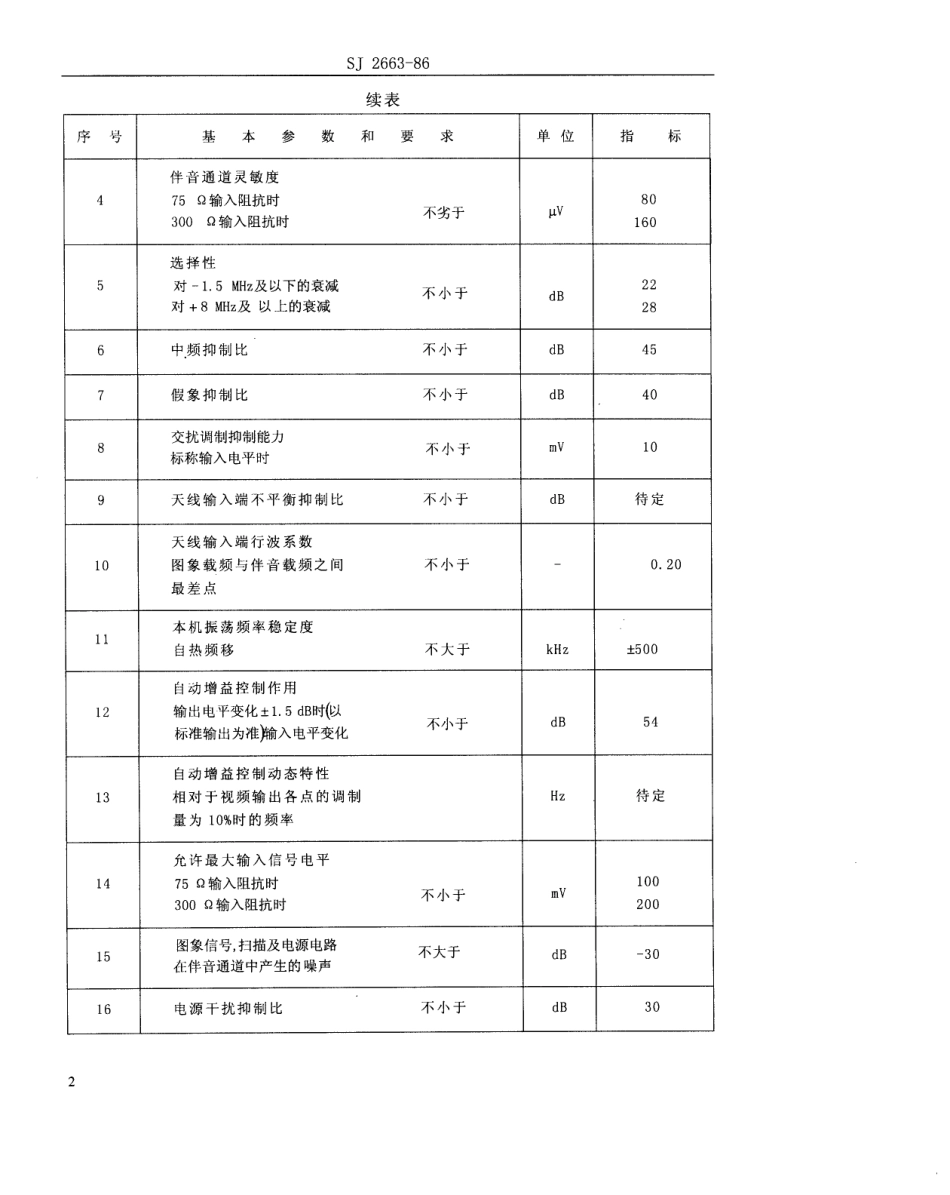 SJ 2663-1986 黑白电视广播接收机特高频(UHF)频段基本参数.pdf_第3页