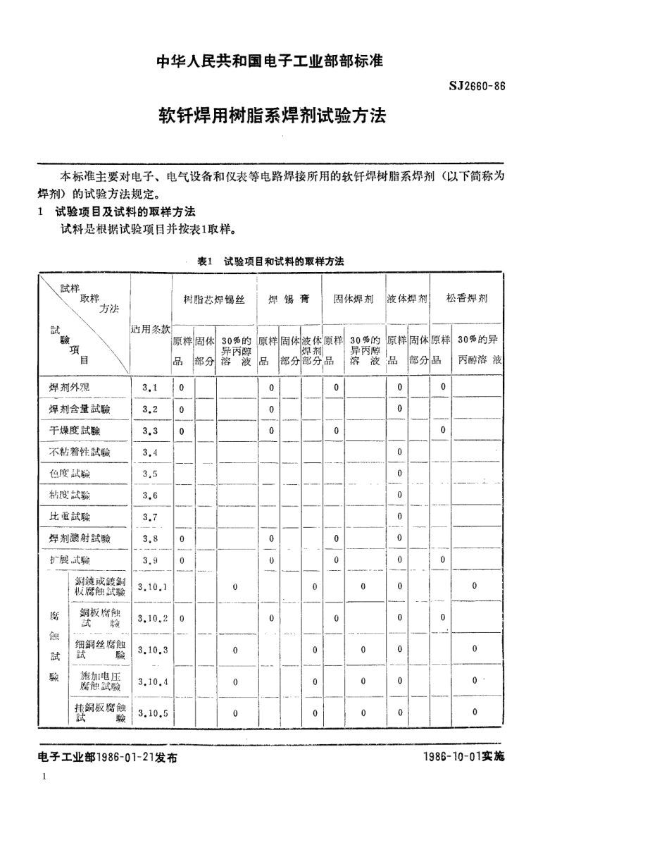 SJ 2660-1986 软钎焊用树脂系焊剂试验方法.pdf_第1页