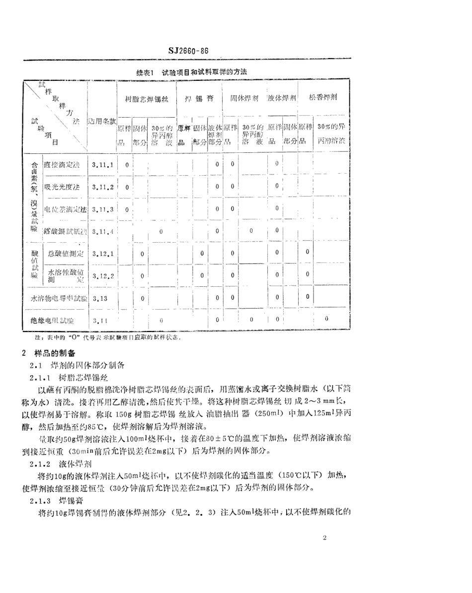 SJ 2660-1986 软钎焊用树脂系焊剂试验方法.pdf_第2页