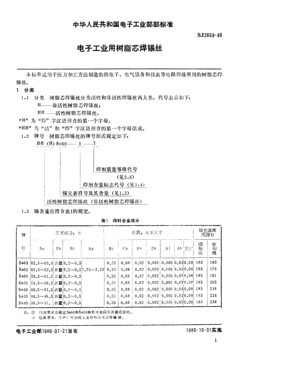 SJ 2659-1986 电子工业用树脂芯焊锡丝.pdf_第1页