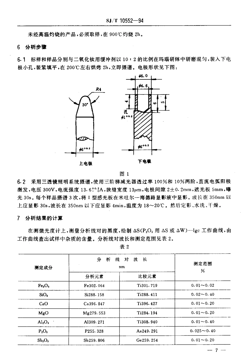 【电子行业军用标准】SJT 10552-1994 电子陶瓷用二氧化钛中杂质的发射光谱分析方法.pdf_第3页