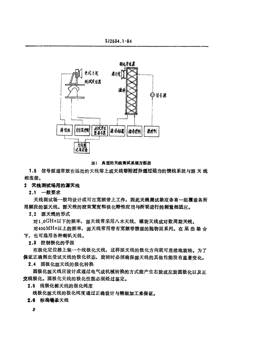 SJ 2534.1-1984 天线测试方法 天线测试场的测试设备.pdf_第3页