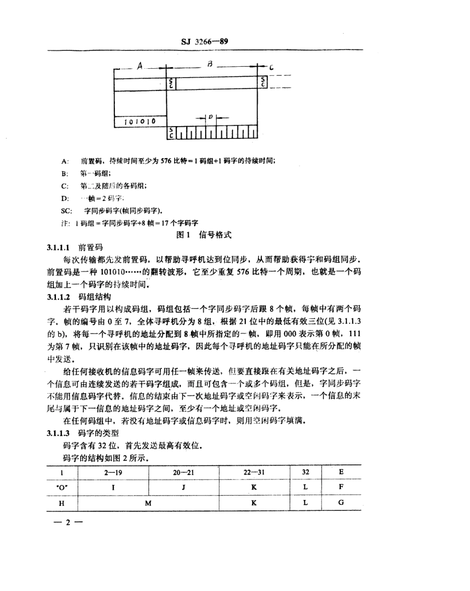 【电子行业军用标准】SJ 3266-1989 无线电寻呼系统体制.pdf_第3页