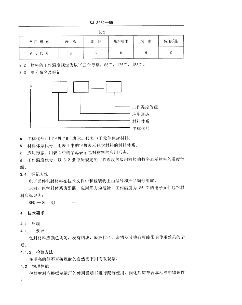 【电子行业军用标准】SJ 3262-1989 电子元件包封材料通用技术条件.pdf_第3页