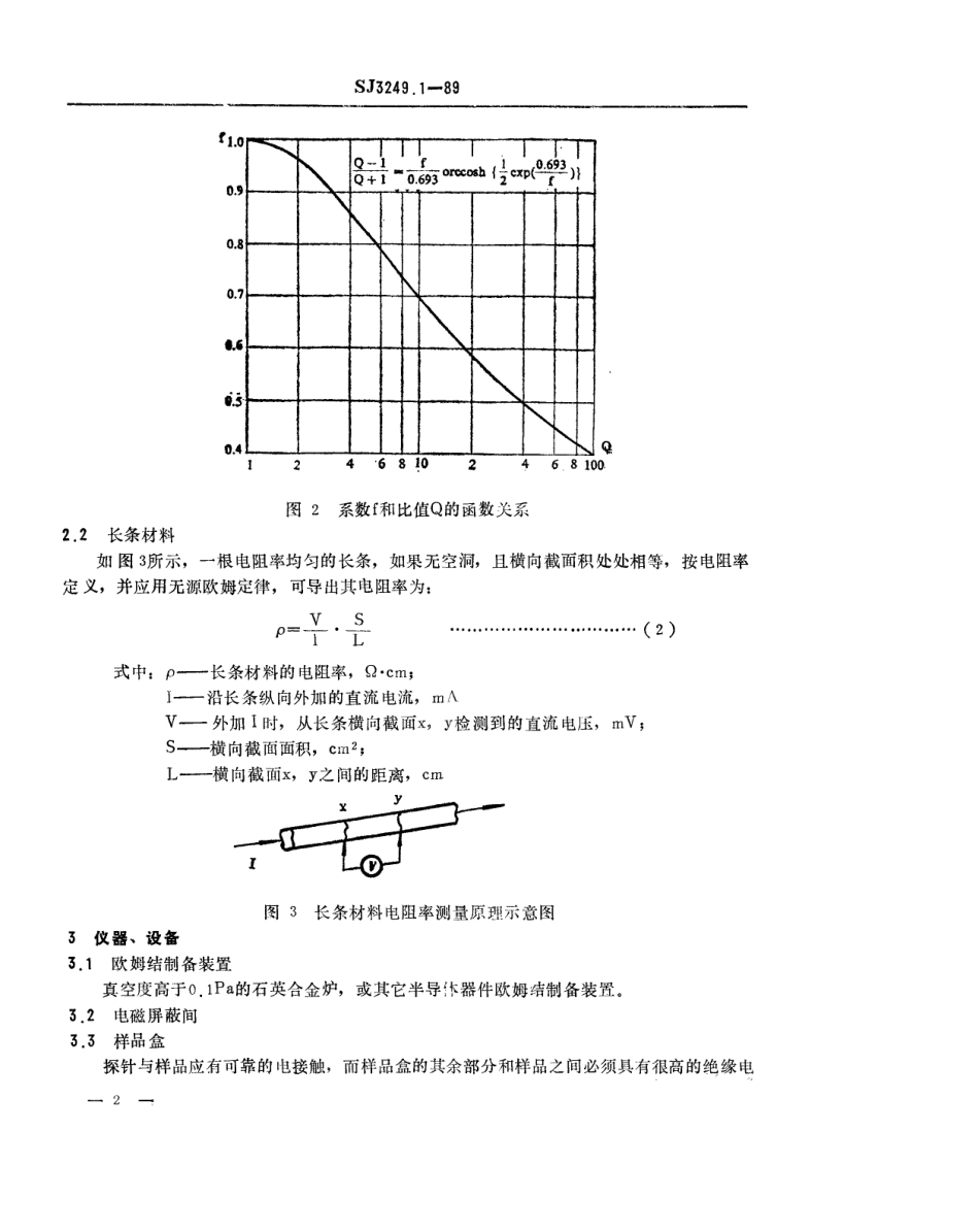 【电子行业军用标准】SJ 3249.1-1989 半绝缘砷化镓和磷化铟体单晶材料的电阻率测试方法.pdf_第2页