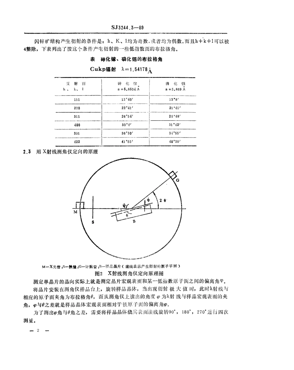 【电子行业军用标准】SJ 3244.3-1989 砷化镓、磷化铟单晶晶向的测量方法.pdf_第2页