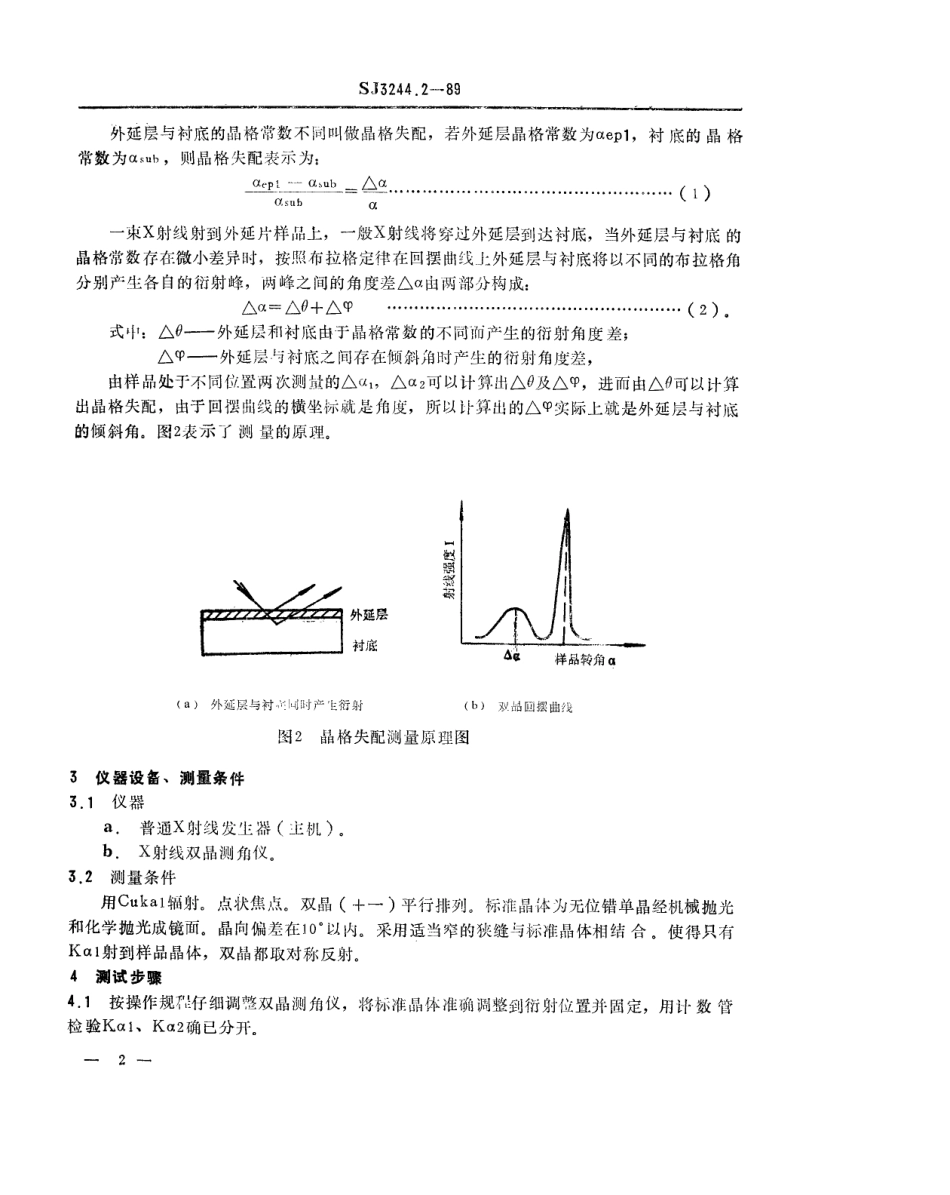 【电子行业军用标准】SJ 3244.2-1989 砷化镓、磷化铟衬底与异质结外延层之间晶格失配的测量方法.pdf_第2页