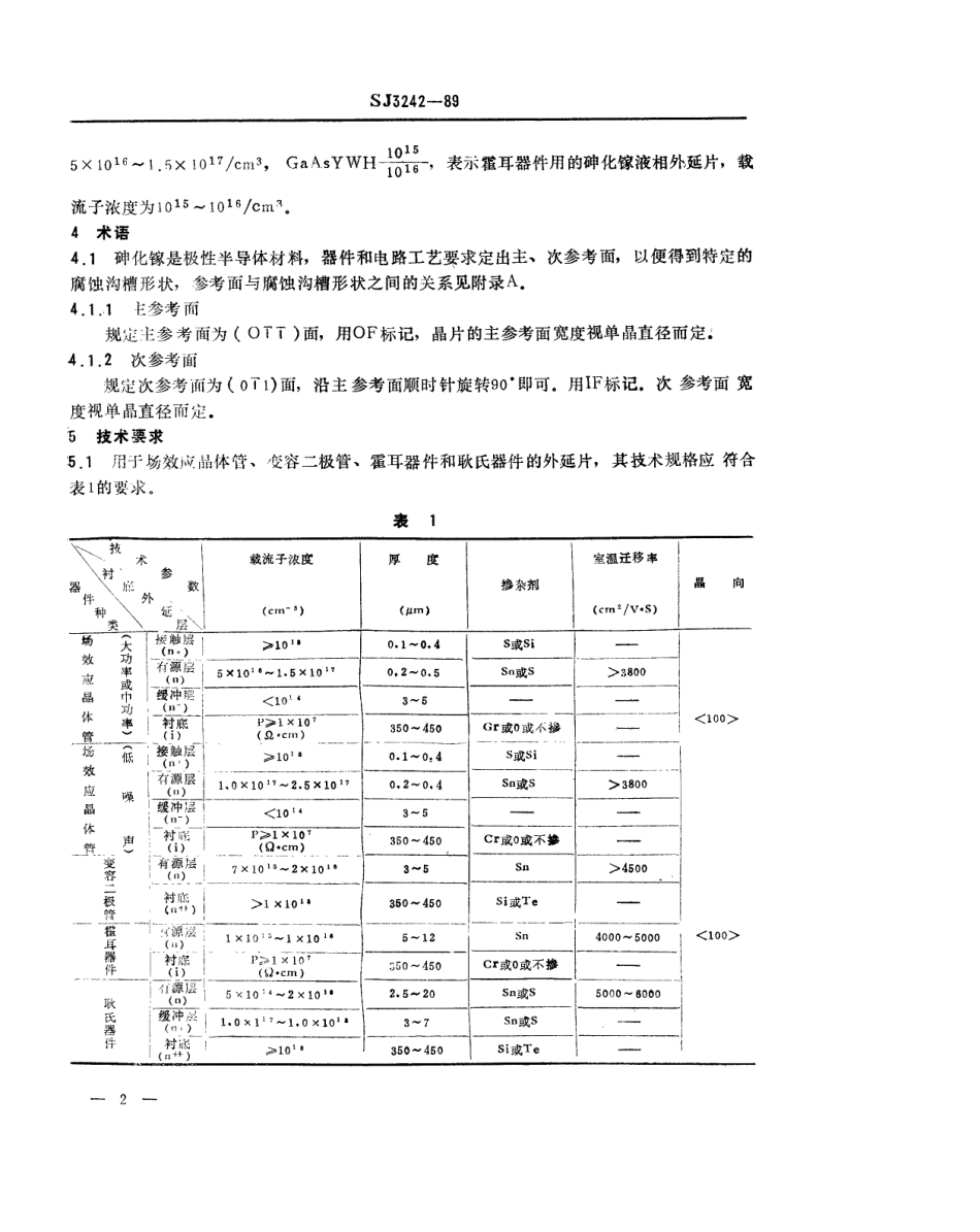 【电子行业军用标准】SJ 3242-1989 砷化镓外延片.pdf_第3页
