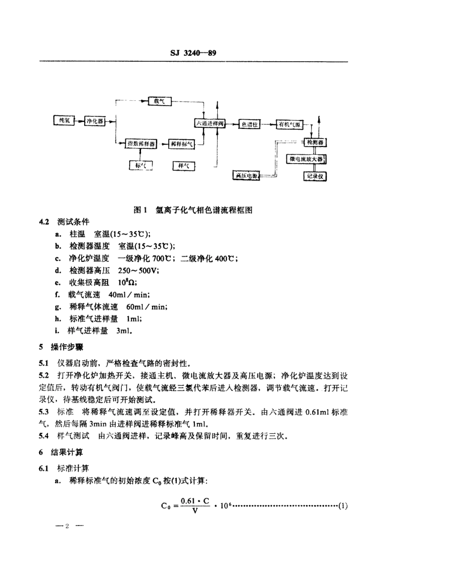 【电子行业军用标准】SJ 3240-1989 电子级氩中痕量氢与甲烷的测定方法 氩离子化气相色谱法.pdf_第2页