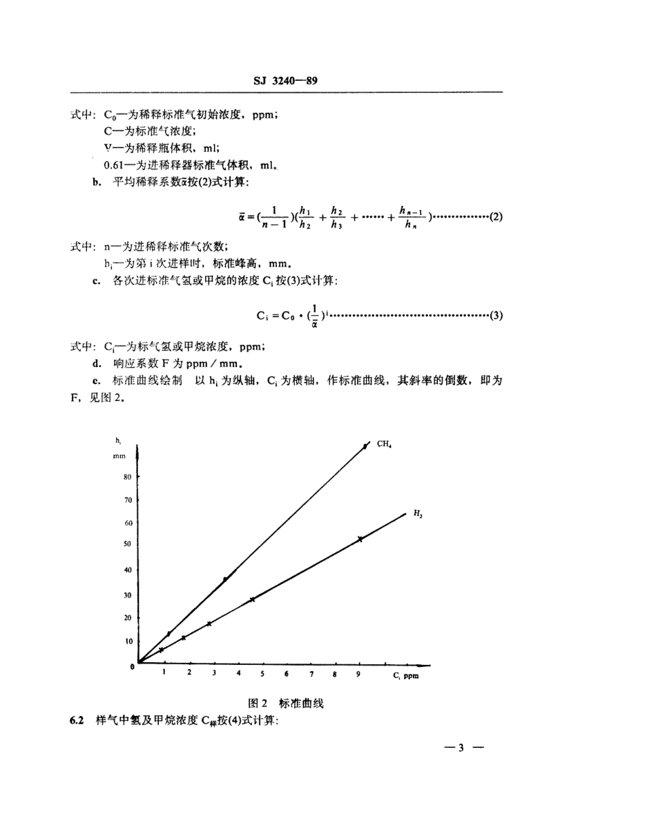 【电子行业军用标准】SJ 3240-1989 电子级氩中痕量氢与甲烷的测定方法 氩离子化气相色谱法.pdf_第3页