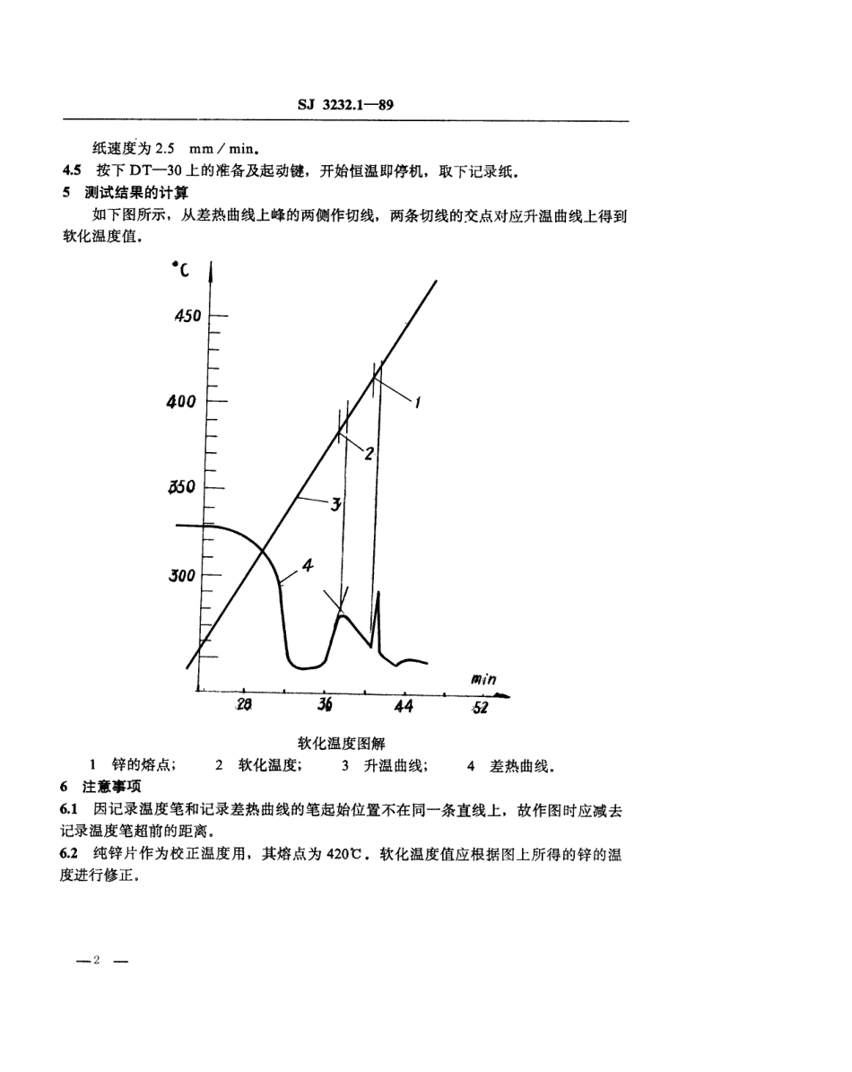 【电子行业军用标准】SJ 3232.1-1989 低熔焊接玻璃粉软化温度的测试方法.pdf_第2页