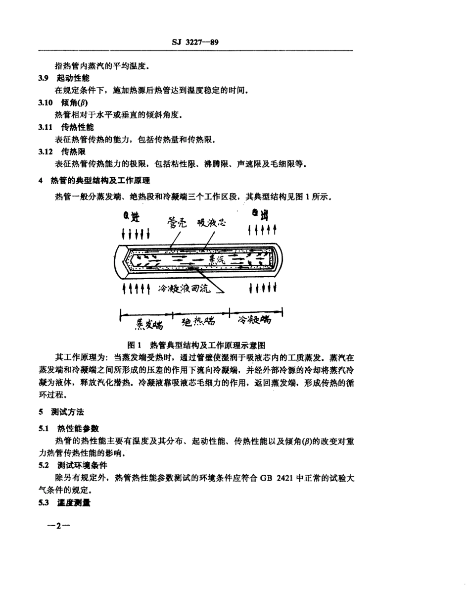 【电子行业军用标准】SJ 3227-1989 电子设备用热管热性能参数测试方法.pdf_第3页