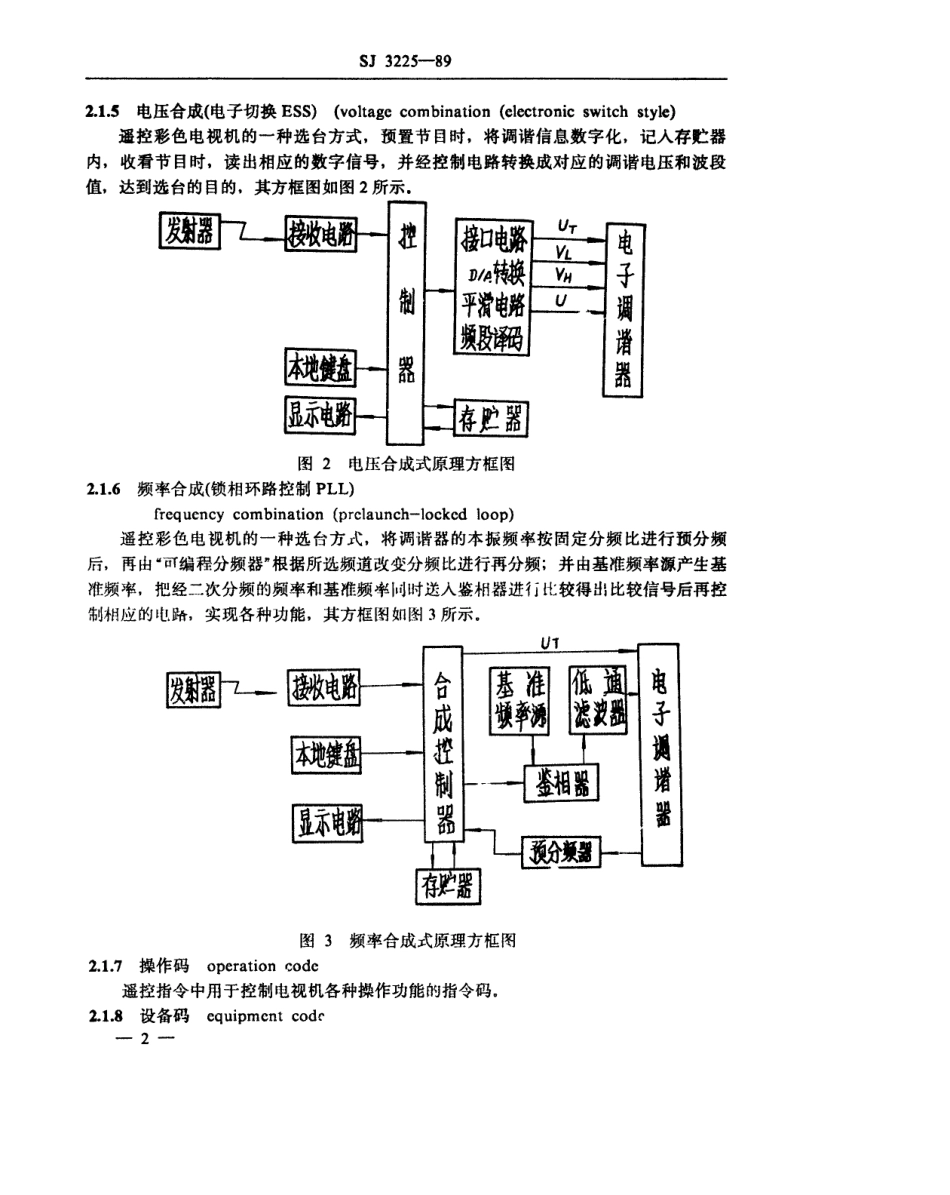 【电子行业军用标准】SJ 3225-1989 彩色电视广播接收机用遥控系统基本技术要求和类别.pdf_第3页