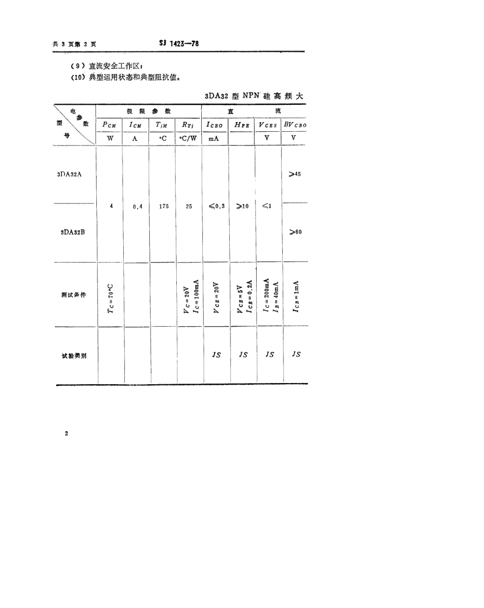 【电子行业军用标准】SJ 1423-1978 3DA32型NPN硅高频大功率三极管.pdf.pdf_第2页